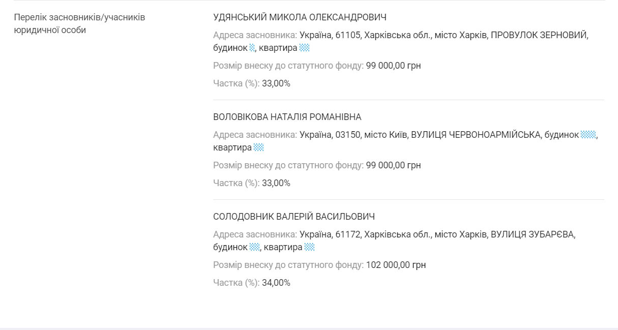 Николай Удянский назначил Валерия Солодовника уполномоченным лицом по других своих проектах, вероятно связанных с отмыванием средств