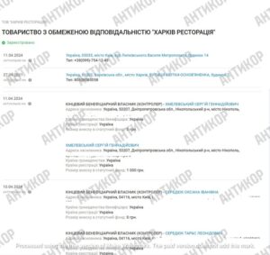 Экс-начальник Департамента защиты экономики Национальной полиции Украины Игорь Купранец приютил в своем столичном офисе бывших правоохранителей, энергетических магнатов и экс-президента Украины. При этом здание его бизнес-центра строилось незаконно, но Киевский городской совет без каких-либо колебаний согласился продать землю под ним. Игорь Купранец и коррупционные схемы через БЦ «Айсберг» - INFBusiness